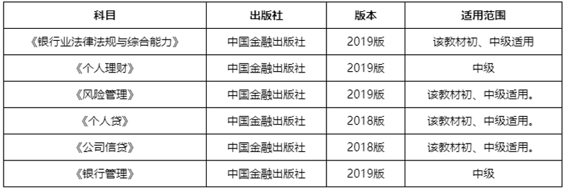 2023年初级银行从业考试时间表揭秘