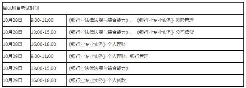 银行业悄然升级：从业资格证成为新门槛